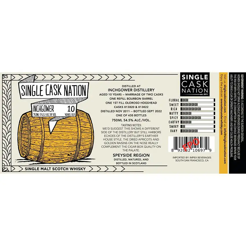 Single Cask Nation 10 Year Old Inchgower 2011